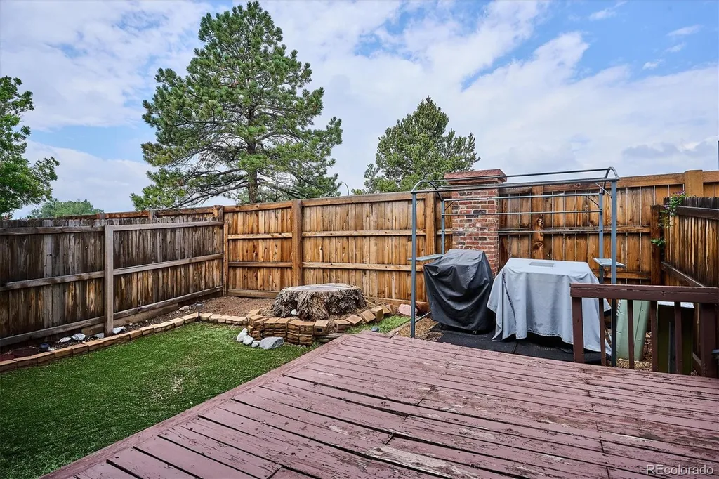 4825 S Ammons Street Littleton CO 80123
