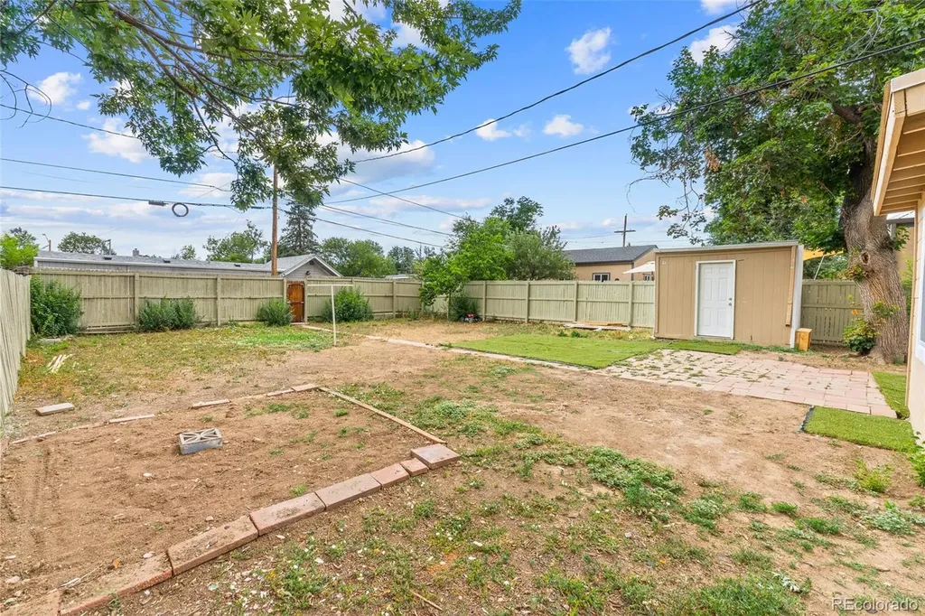 1272 Ulster Street Denver CO 80220
