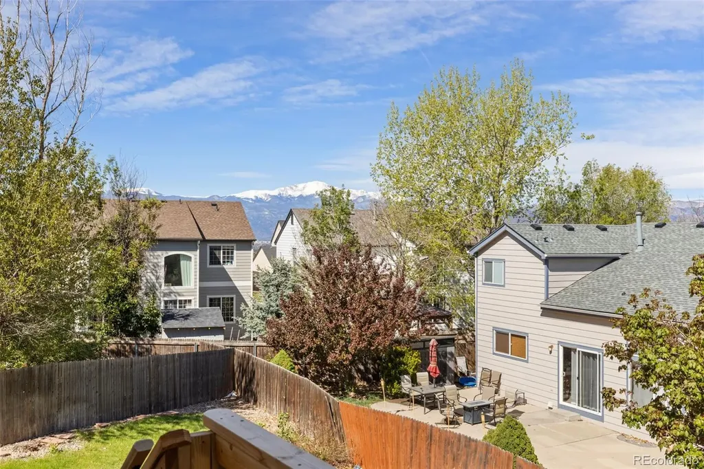 5550 City Vista Drive Colorado Springs CO 80917