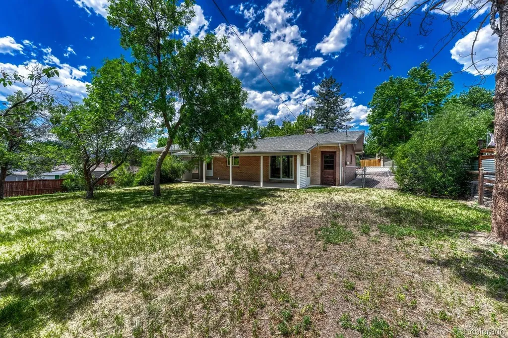 8350 S Ammons Street Littleton CO 80128