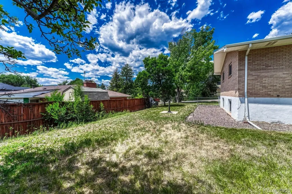 8350 S Ammons Street Littleton CO 80128