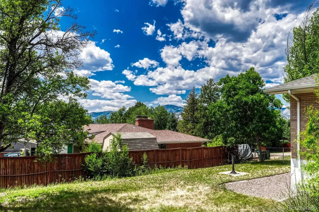 8350 S Ammons Street Littleton CO 80128