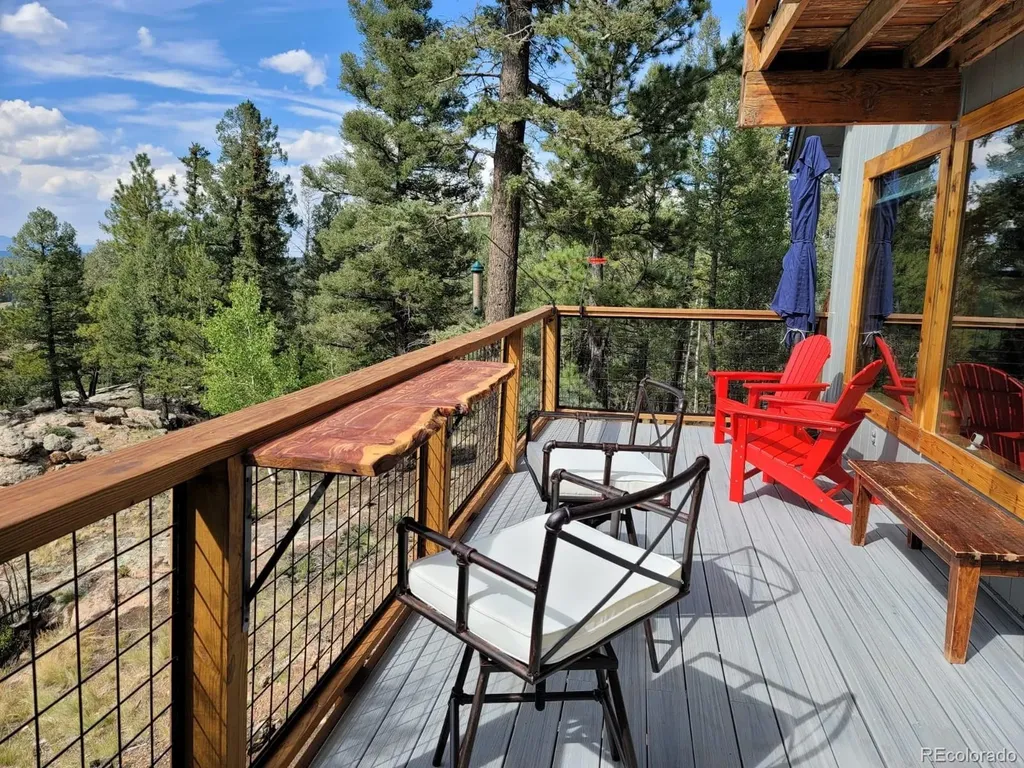 87 Bonanza Circle Florissant CO 80816
