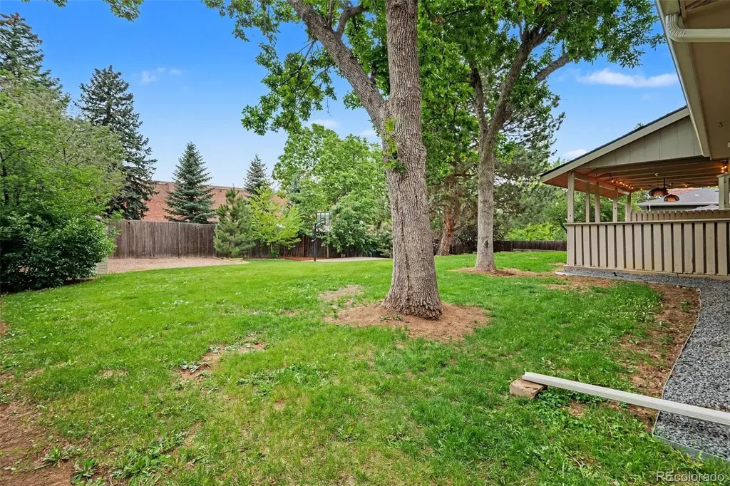 5937 S Jasmine Street Centennial CO 80111