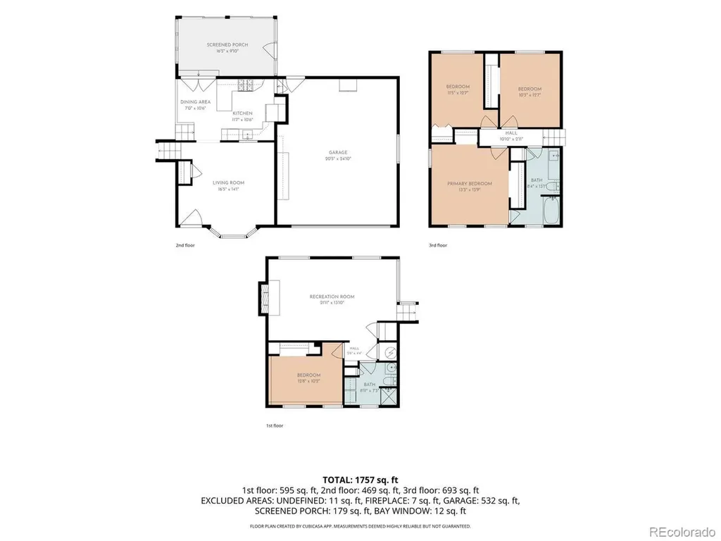 659 S Newark Court Aurora CO 80012