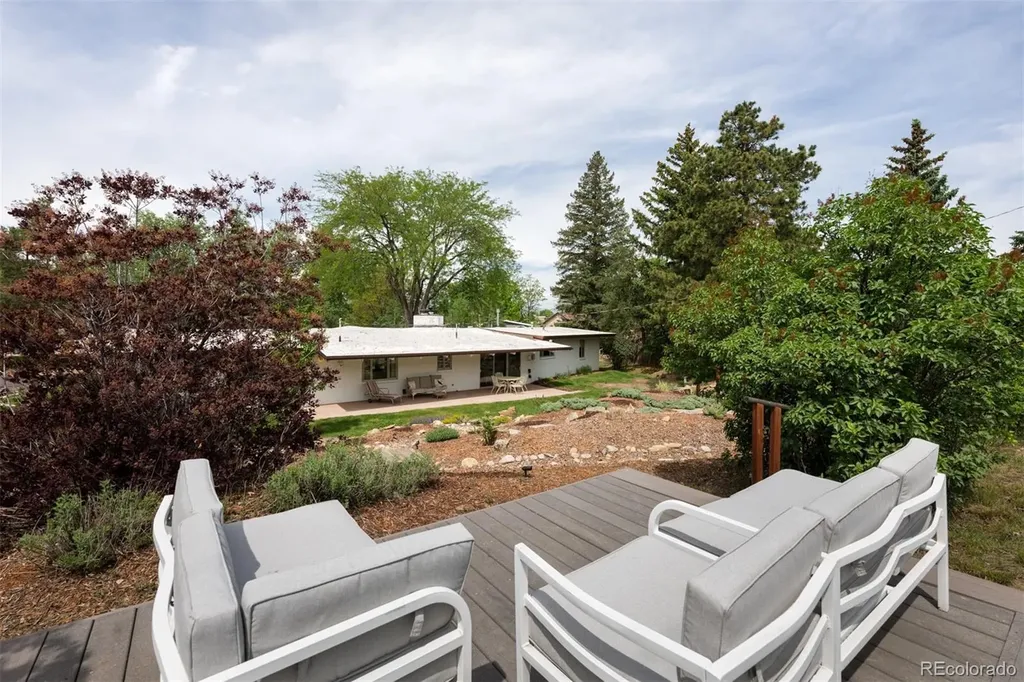 2226 Franklin Road Fort Collins CO 80524