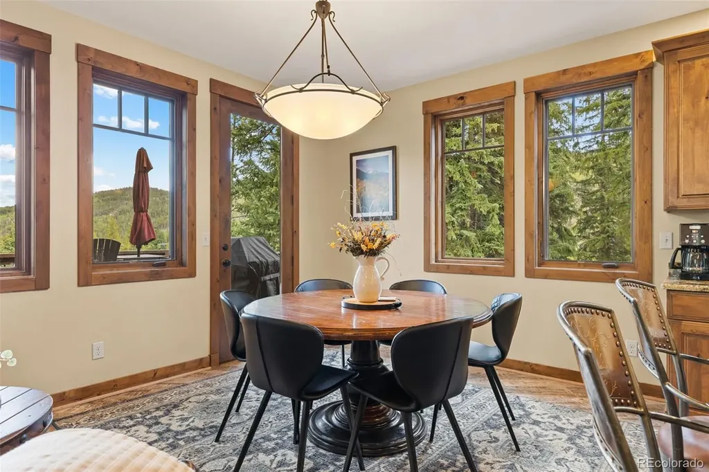 861 High Point Drive Breckenridge CO 80424