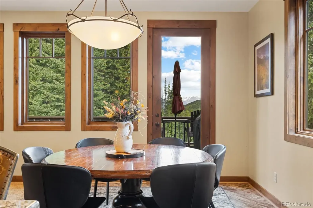 861 High Point Drive Breckenridge CO 80424