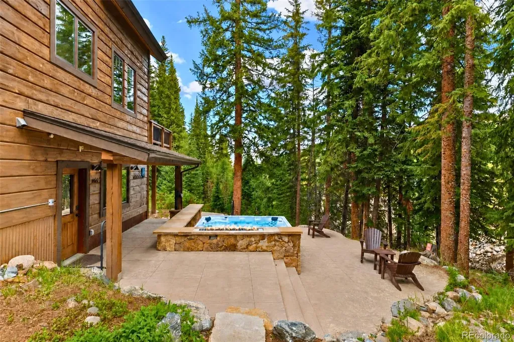 861 High Point Drive Breckenridge CO 80424