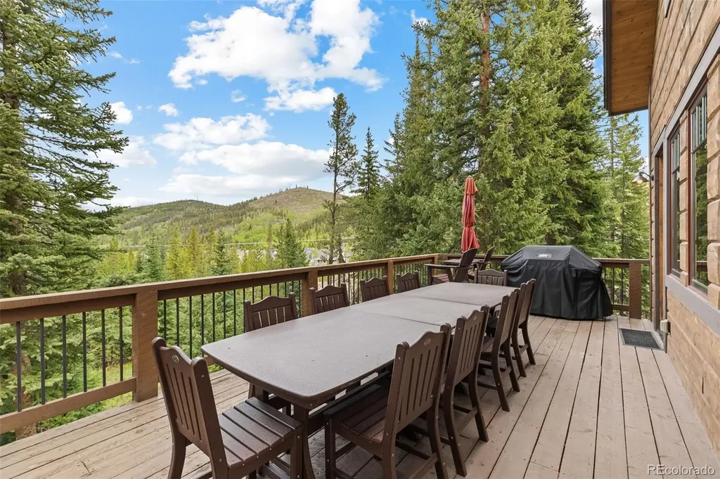 861 High Point Drive Breckenridge CO 80424