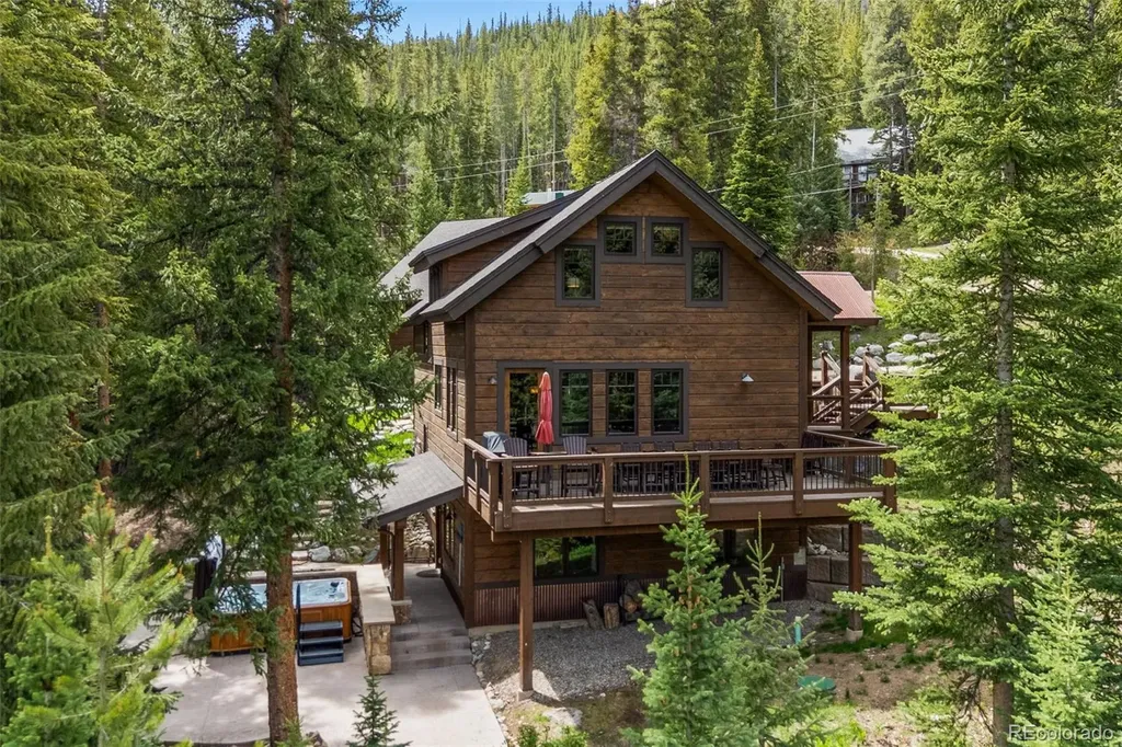 861 High Point Drive Breckenridge CO 80424
