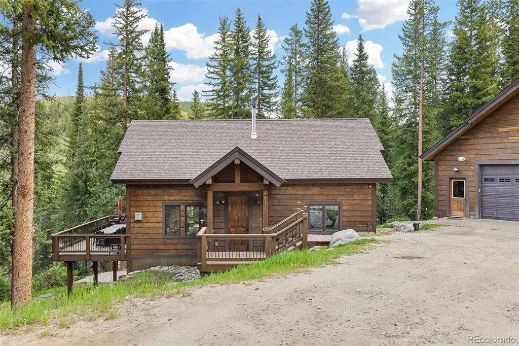 861 High Point Drive Breckenridge CO 80424