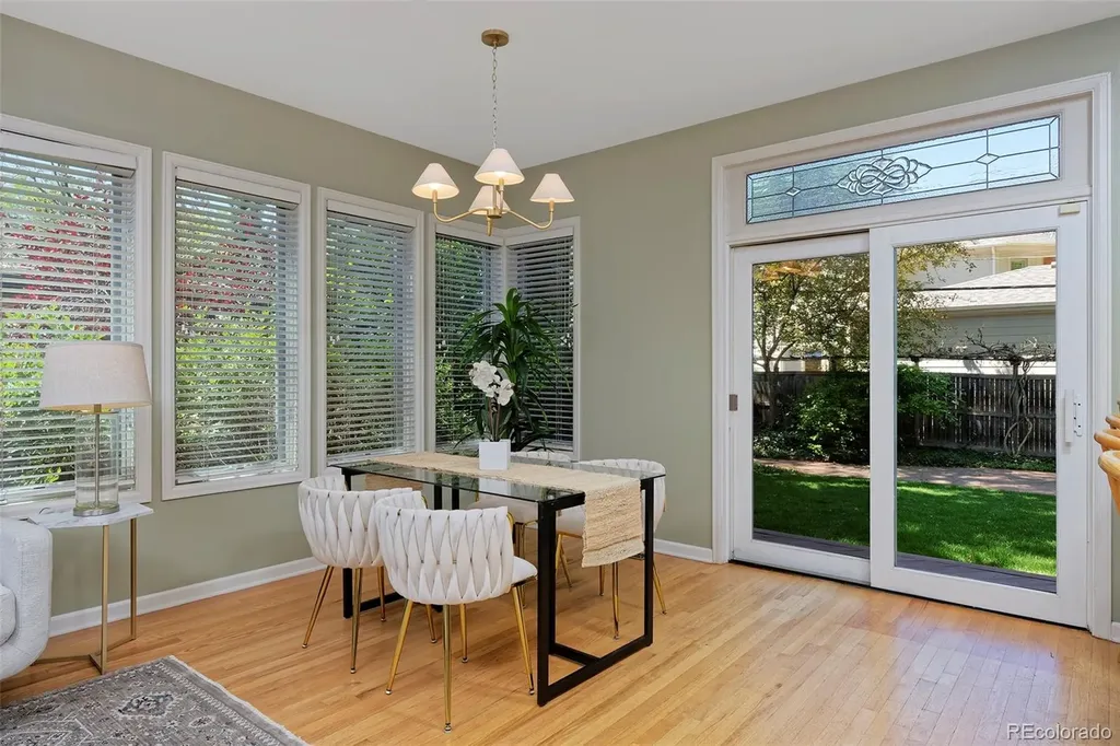435 Forest Street Denver CO 80220
