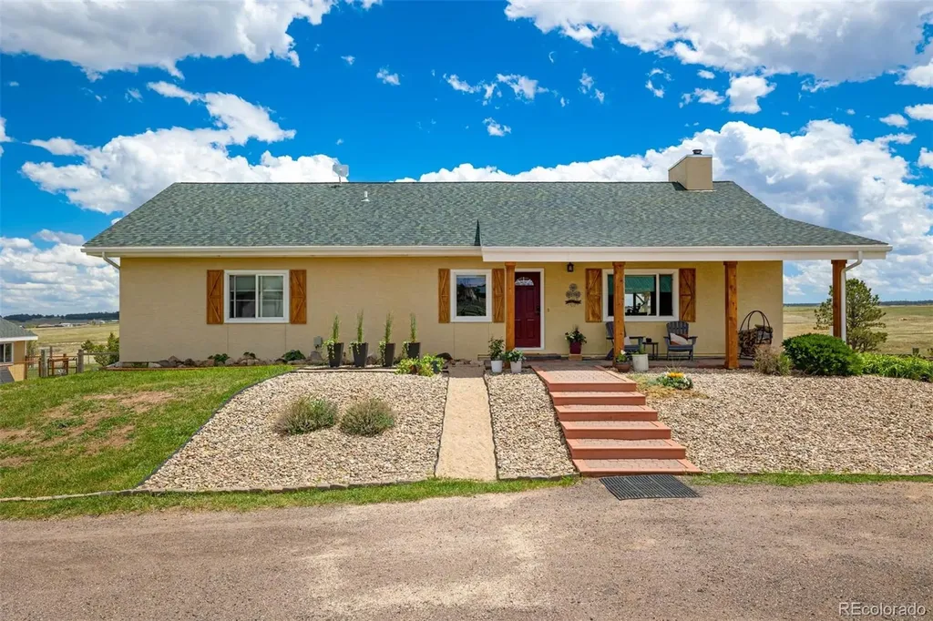 6555 Echo Ridge Heights Colorado Springs CO 80908