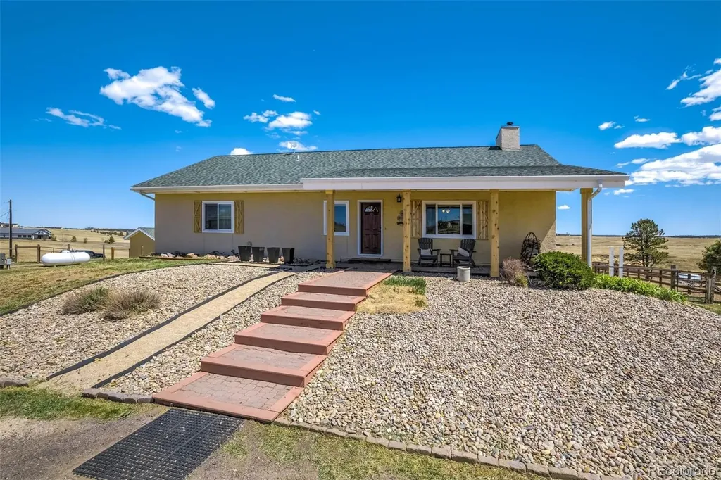 6555 Echo Ridge Heights Colorado Springs CO 80908