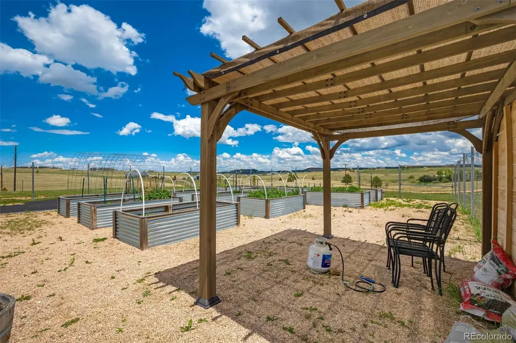 6555 Echo Ridge Heights Colorado Springs CO 80908