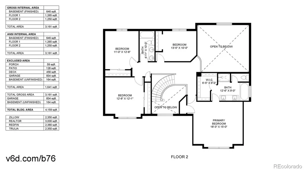 2413 Pine Needle Court Fort Collins CO 80528