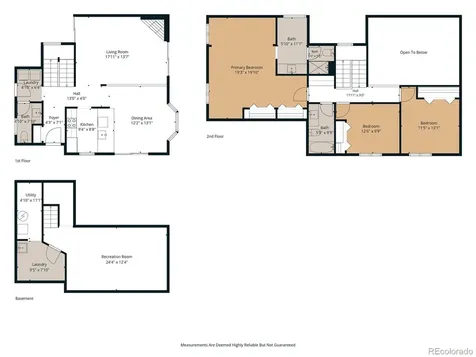 1034 W Peakview Circle Littleton CO 80120