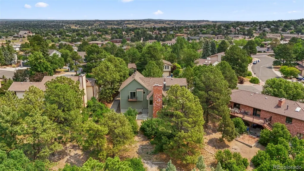 1977 Brookdale Drive Colorado Springs CO 80918