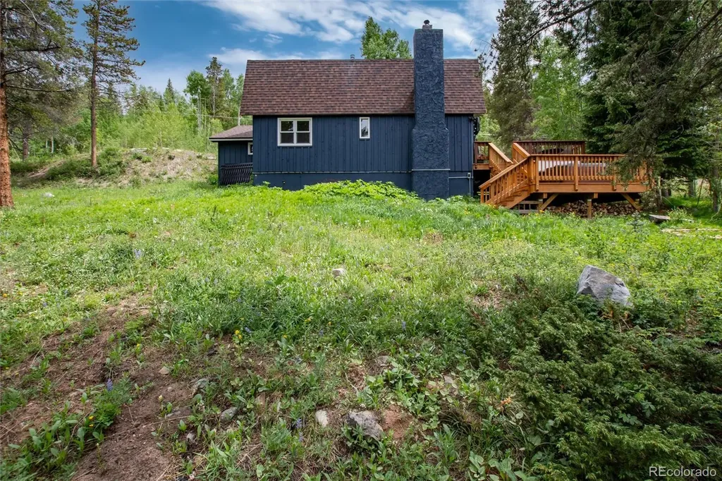 384 Blue Ridge Road Breckenridge CO 80424
