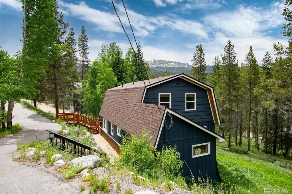 384 Blue Ridge Road Breckenridge CO 80424