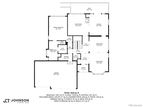8756 Cresthill Lane Highlands Ranch CO 80130