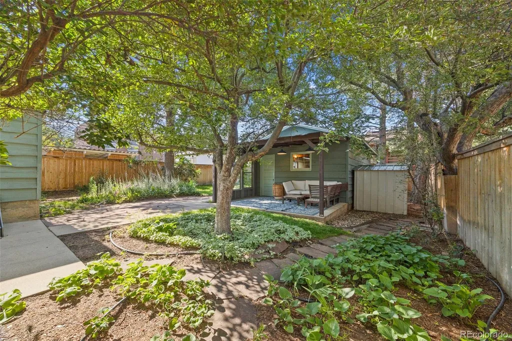 2231 Columbine Avenue Boulder CO 80302
