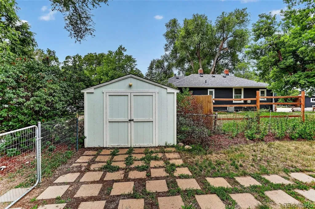 2463 Ingalls Street Edgewater CO 80214