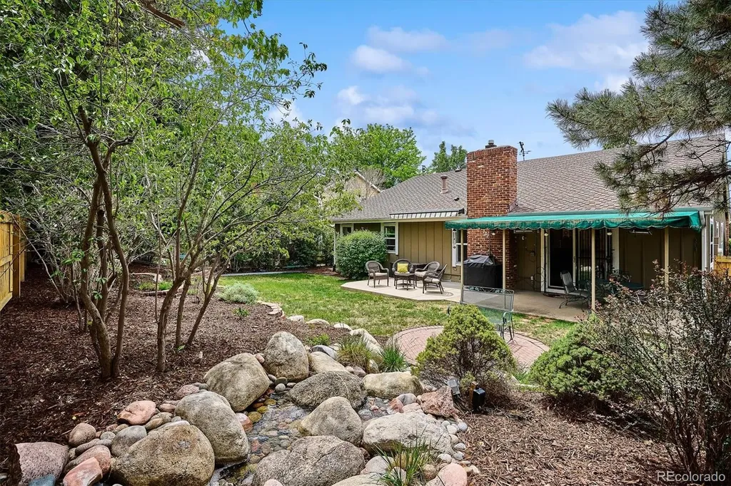 8611 E Otero Place Centennial CO 80112