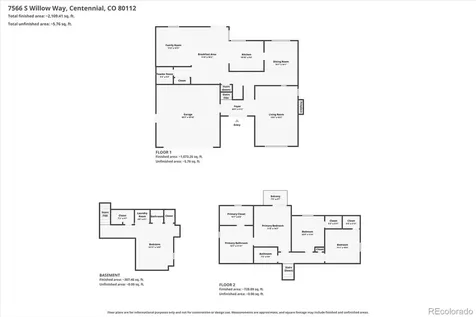 7566 S Willow Way Centennial CO 80112