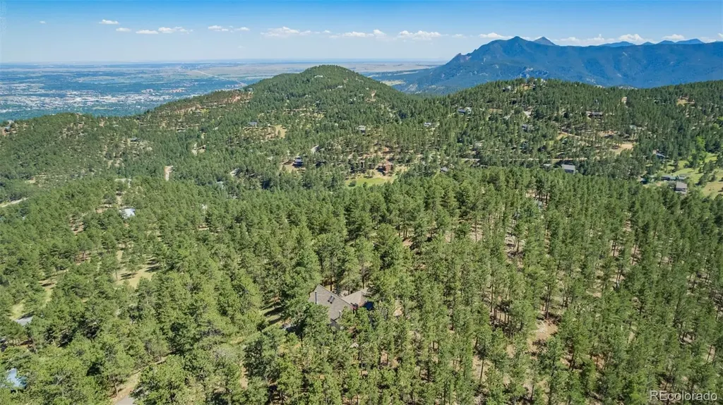 419 Wild Horse Circle Boulder CO 80304