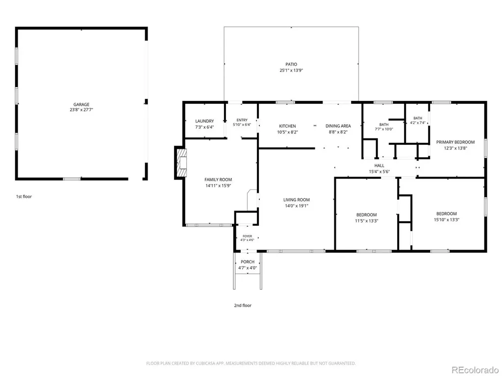 734 N 31st Street Colorado Springs CO 80904