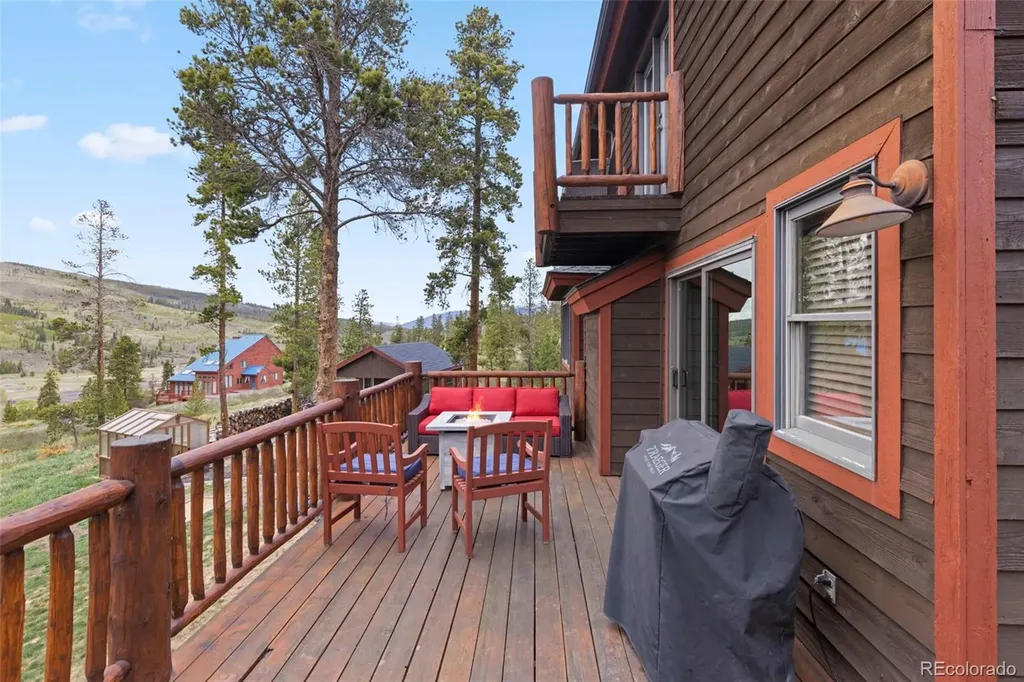 681 Shekel Lane Breckenridge CO 80424