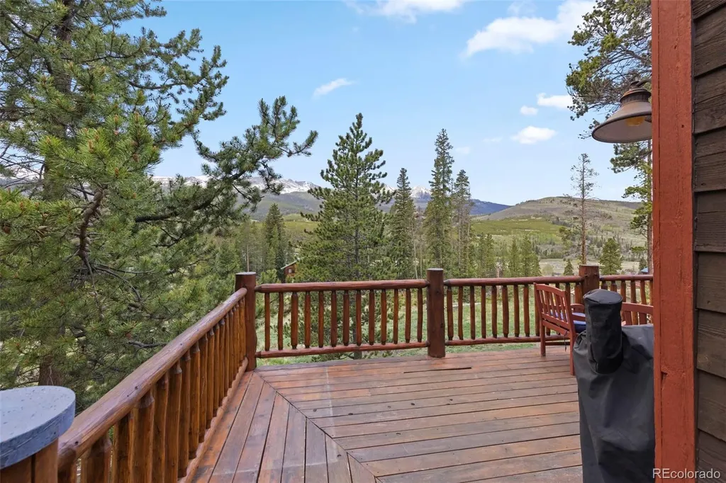 681 Shekel Lane Breckenridge CO 80424