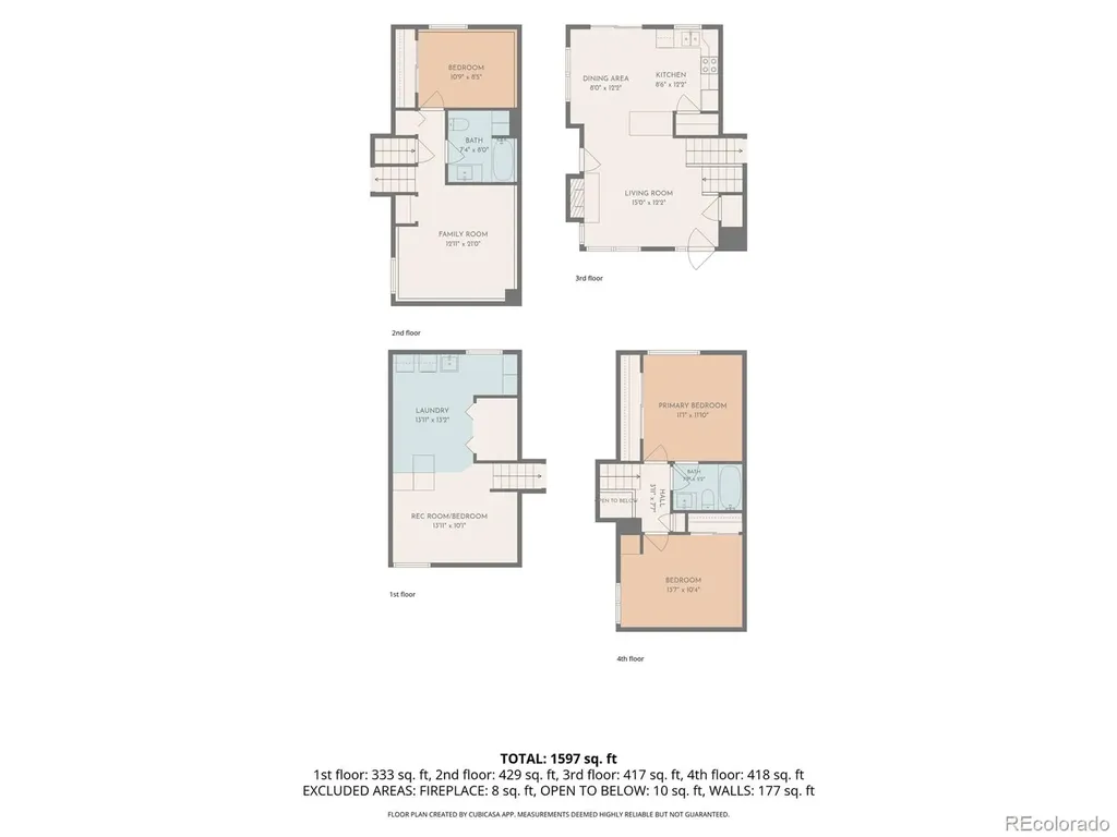 13328 Ash Circle Thornton CO 80241
