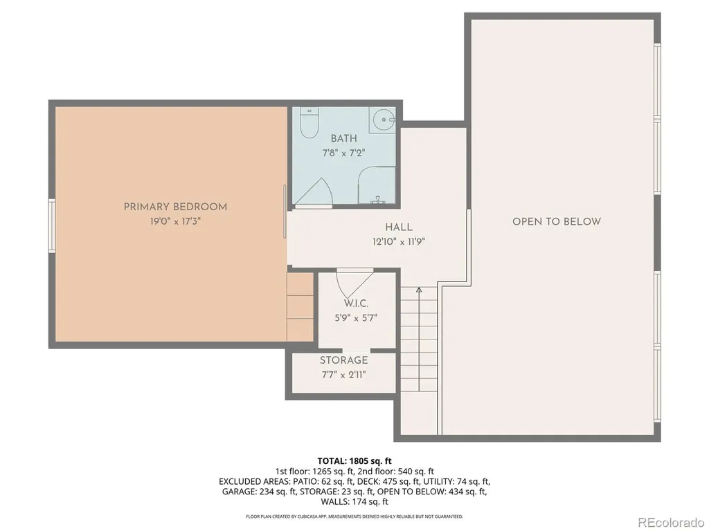 776 Forbes Park Road Fort Garland CO 81133