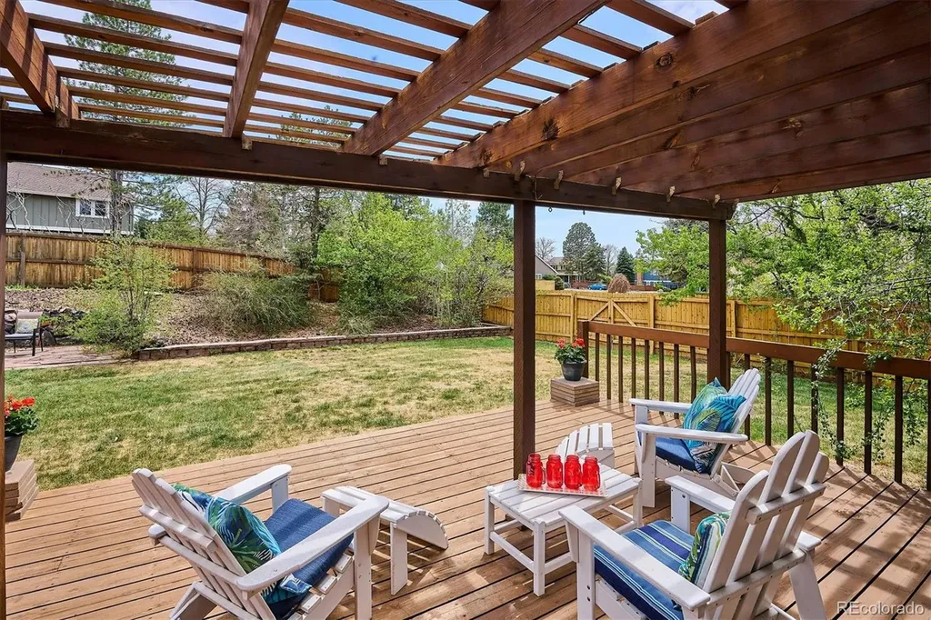 8510 E Nichols Avenue Centennial CO 80112