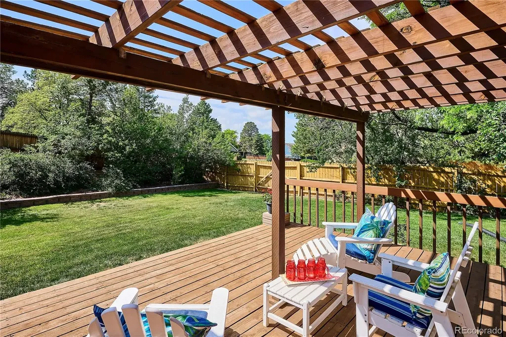 8510 E Nichols Avenue Centennial CO 80112