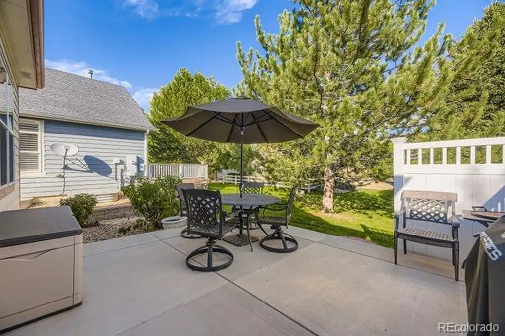 1856 S Kendall Court Denver CO 80232
