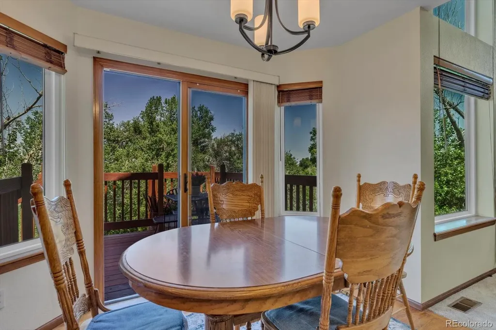 1598 Ridgeview Drive Louisville CO 80027