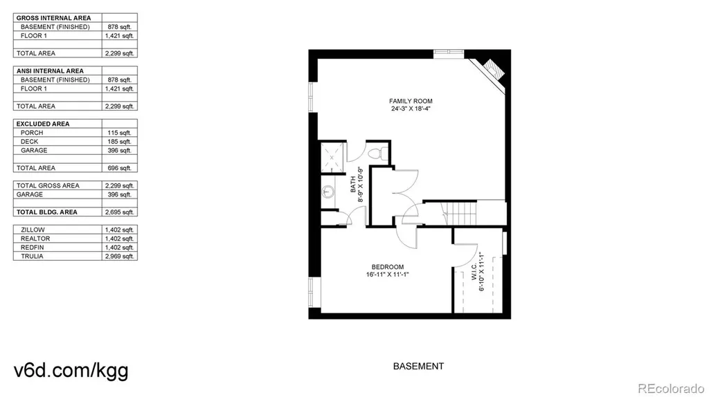 11506 Depew Way Westminster CO 80020