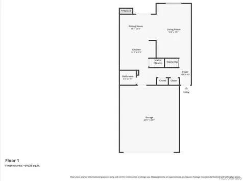 2906 S Parker Court Aurora CO 80014