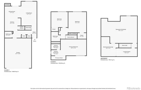 2906 S Parker Court Aurora CO 80014