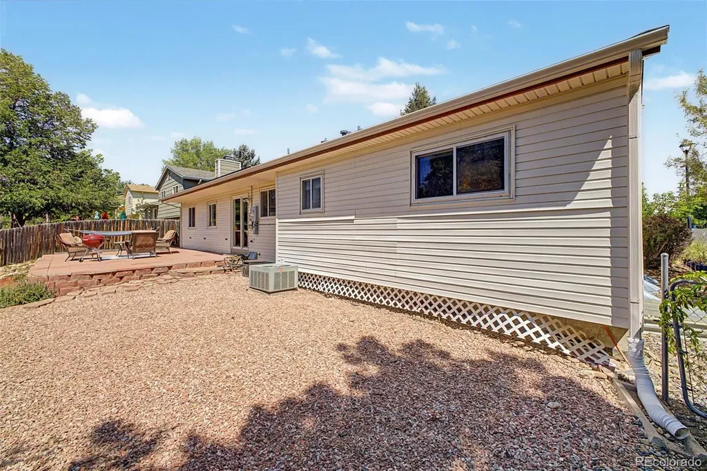 636 W Willow Street Louisville CO 80027