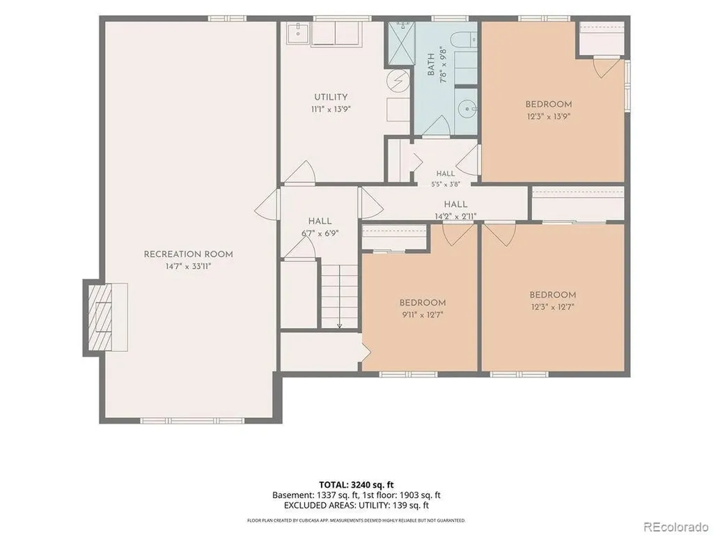 3065 S Norman Court Denver CO 80224