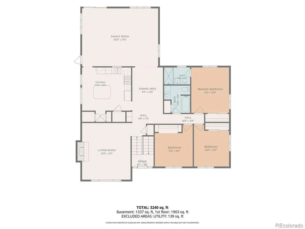 3065 S Norman Court Denver CO 80224
