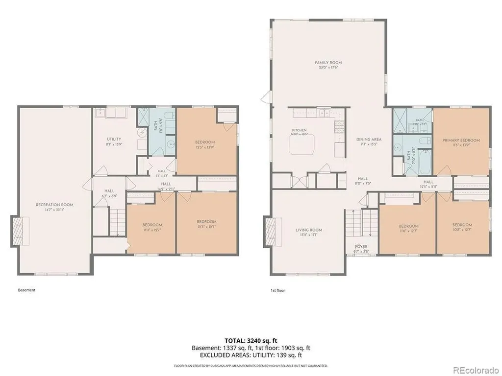 3065 S Norman Court Denver CO 80224