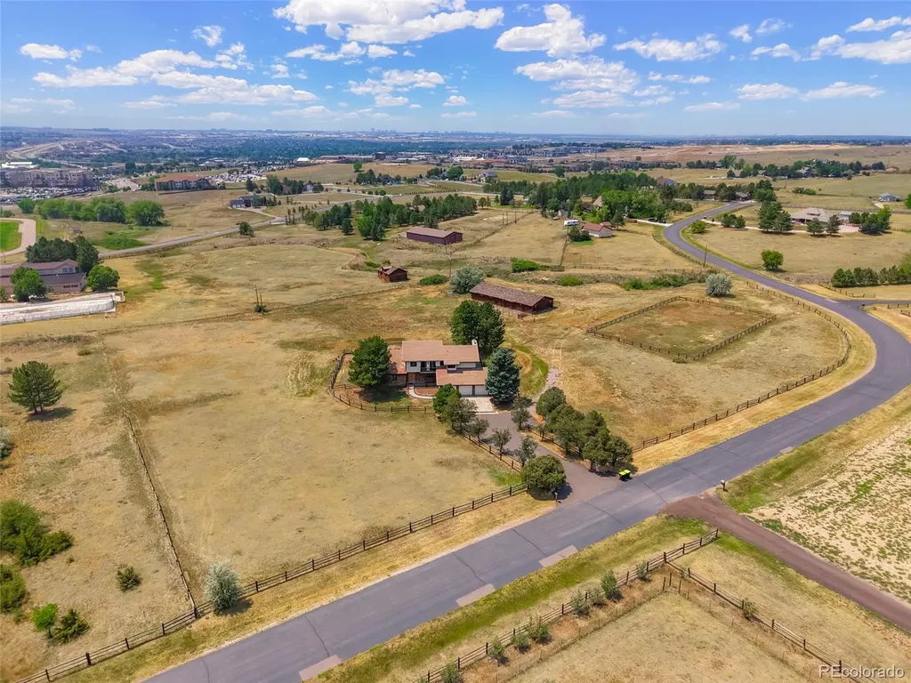 12925 Sierra Circle Parker CO 80138