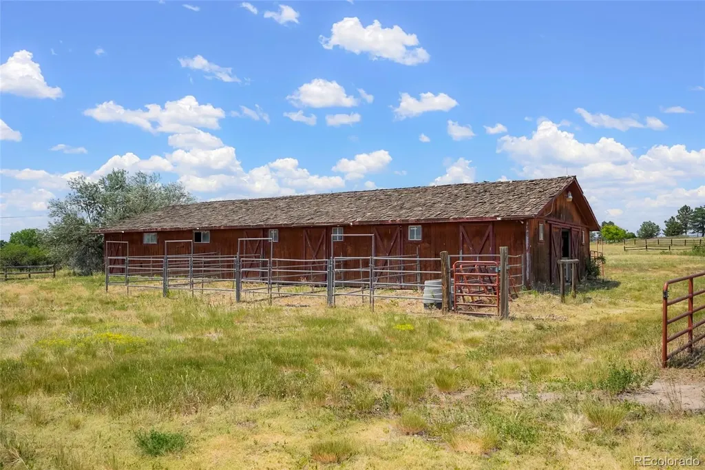 12925 Sierra Circle Parker CO 80138