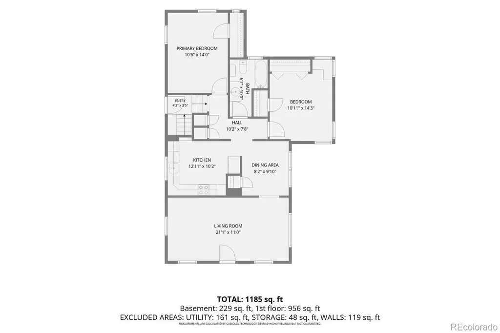 2401 S High Street Denver CO 80210
